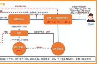 马布里：布伦森应该进入MVP的讨论 他用自己的方式推动队友进步