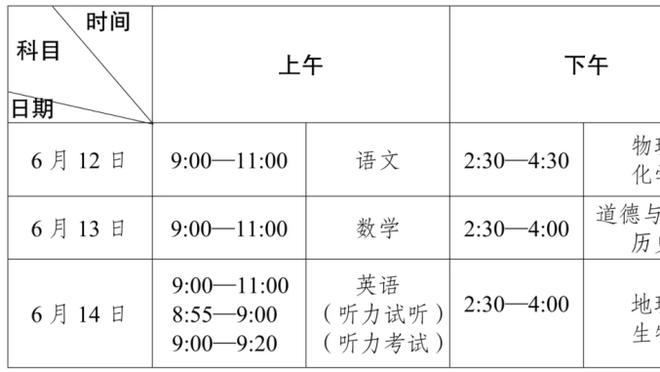 ?比赛还剩6分钟绿军落后雄鹿16分 马祖拉换上替补宣布投降！