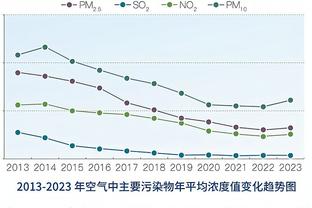 阿尔特塔：若日尼奥出战存疑 我们仍未赢得足够重要的东西