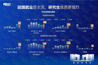 五大联赛本赛季后卫进球榜：药厂两翼格里马尔多、弗林蓬前二