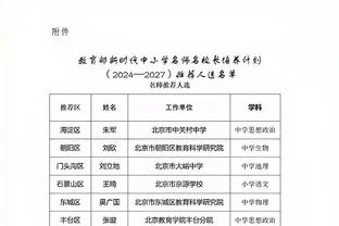 索尔斯克亚：拉什福德应该被警醒到了，支持曼联建新主场