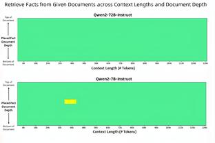 阿德巴约谈伤病潮：期待我们再次全员健康 到时要弄明白如何赢球