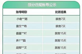 ?谁将成为最后赢家？NBA官方公布本赛季所有奖项最终入围名单