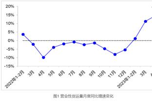 富尼耶：巴雷特交易出现后你本该查看手机是否包含自己 但我没有