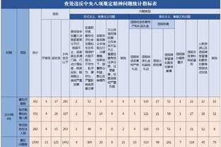 经纪人：有社媒发侮辱&侵犯沃特斯名誉权的视频 网络不是法外之地